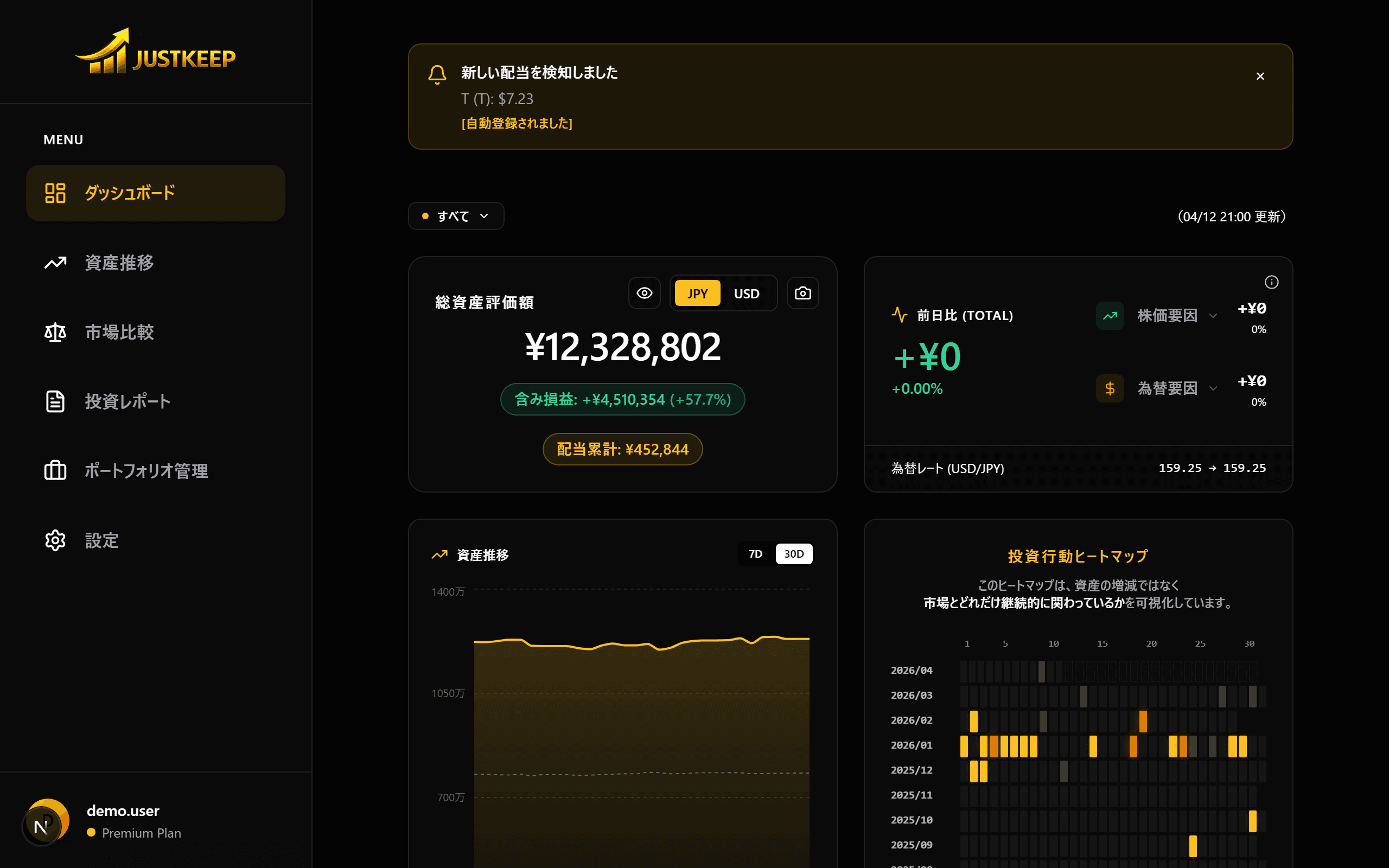 JustKeep Dashboard